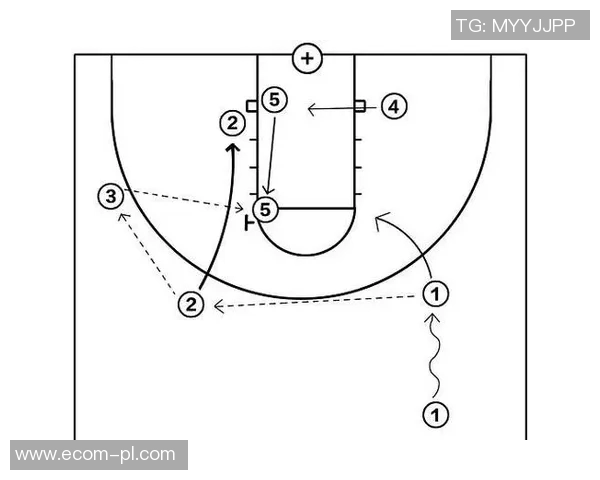 深入分析重庆足球队的盯防战术及其在比赛中的应用效果 深入分析重庆足球队的盯防战术及其在比赛中的应用效果