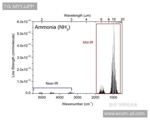 赛后分析:西安足球队与重庆足球队的表现与状态对比探讨 赛后分析:西安足球队与重庆足球队的表现与状态对比探讨