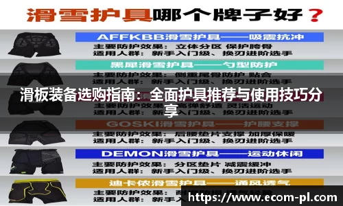 滑板装备选购指南：全面护具推荐与使用技巧分享