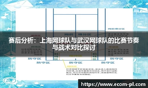赛后分析：上海网球队与武汉网球队的比赛节奏与战术对比探讨