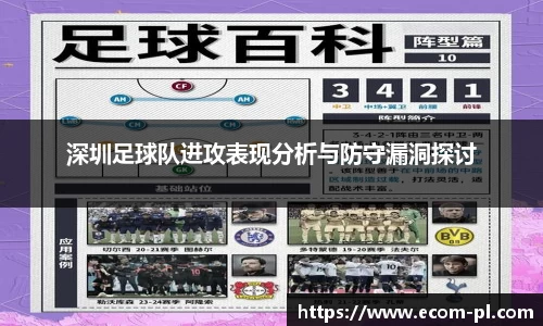 深圳足球队进攻表现分析与防守漏洞探讨
