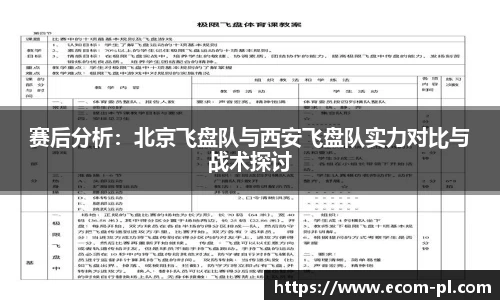 赛后分析：北京飞盘队与西安飞盘队实力对比与战术探讨